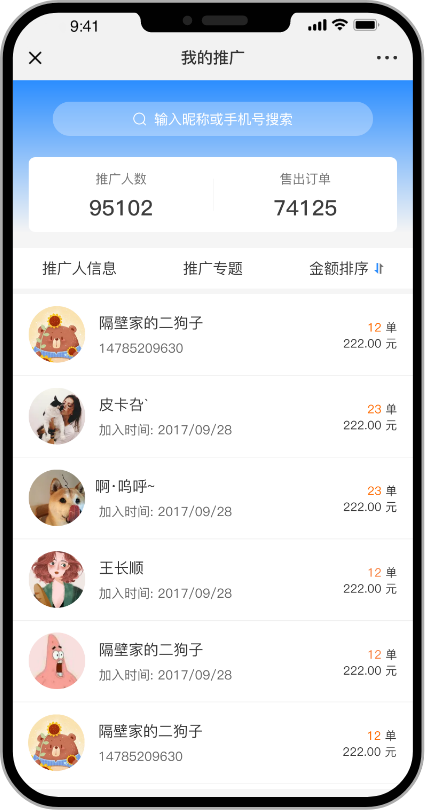 分銷(xiāo)裂變